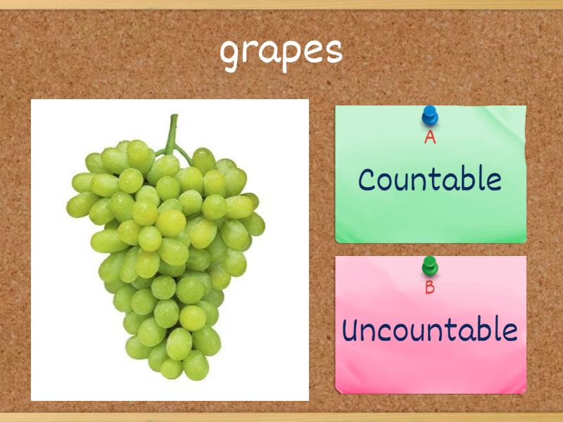 Countable? Uncountable? - Quiz