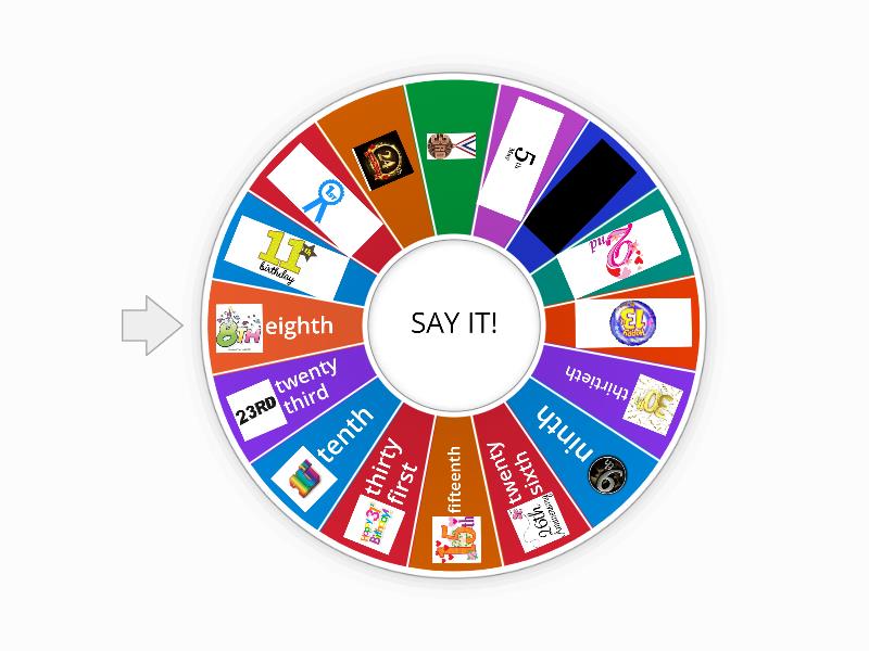 Ordinal Numbers Game - Spin the wheel
