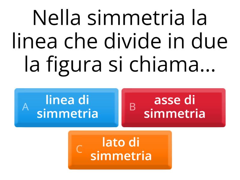 La simmetria - Quiz
