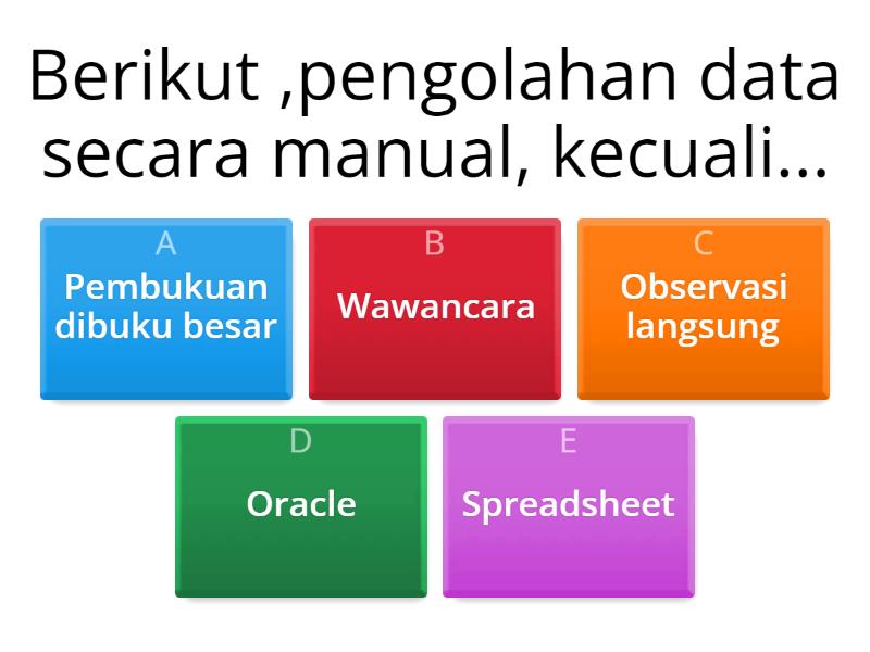 KUIS 1 - Quiz