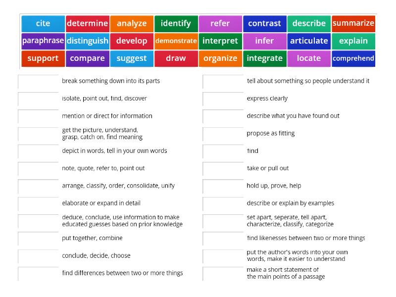 critical thinking verbs