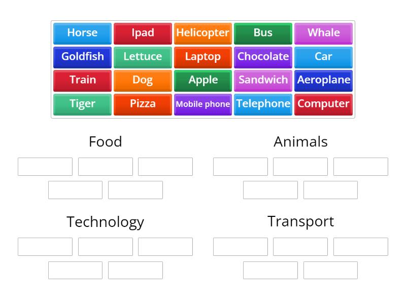 Category Sorting - Group sort
