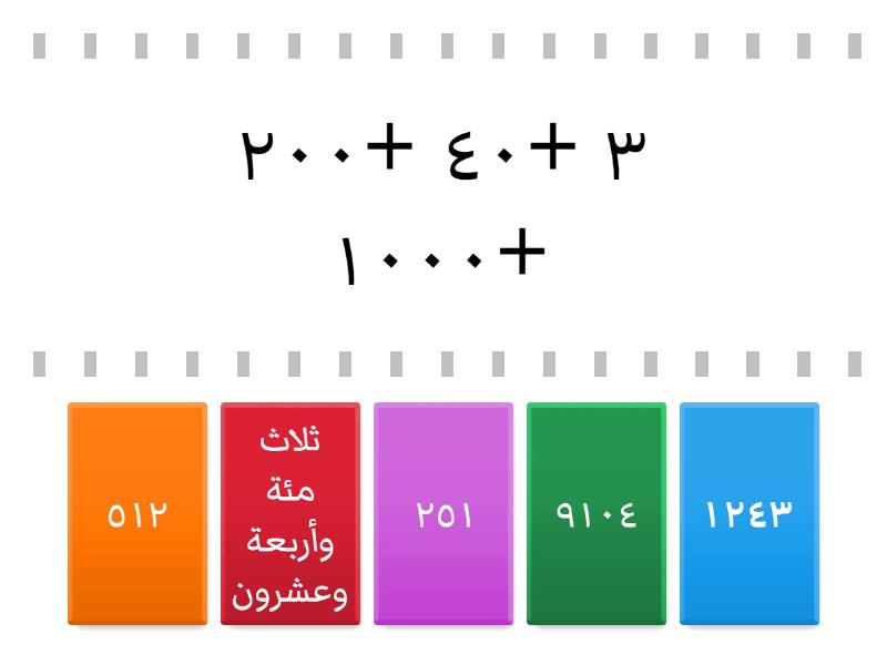 الصيغة التحليلية - Find the match