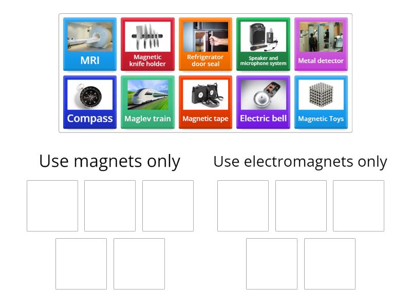 ELECTROMAGNETIC APPLICATIONS IN DAILY LIFE visual data 4