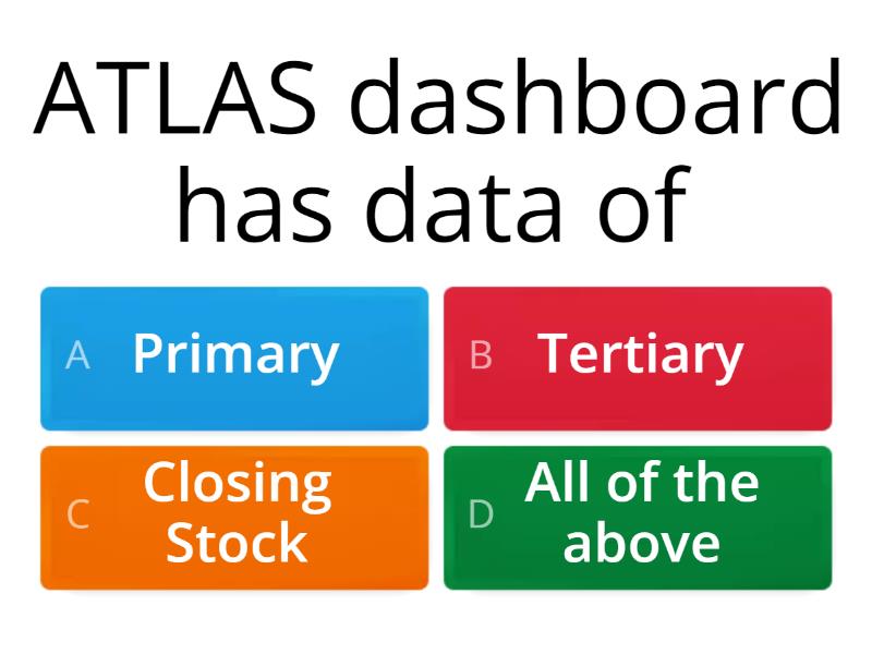 ATLAS Dashboard - Quiz