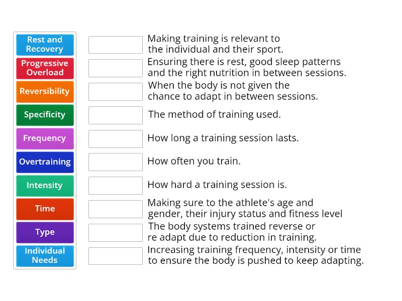 Principles of Training - Match up