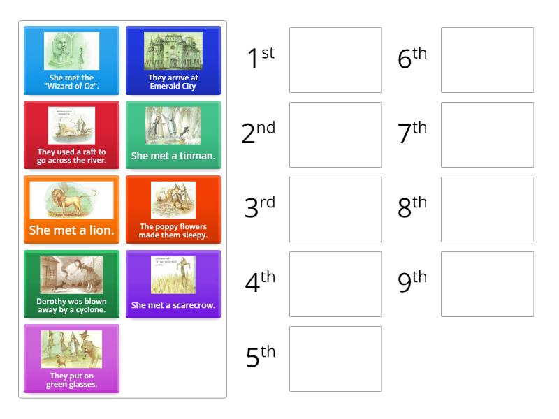 Wizard of Oz Sequencing - Rank order