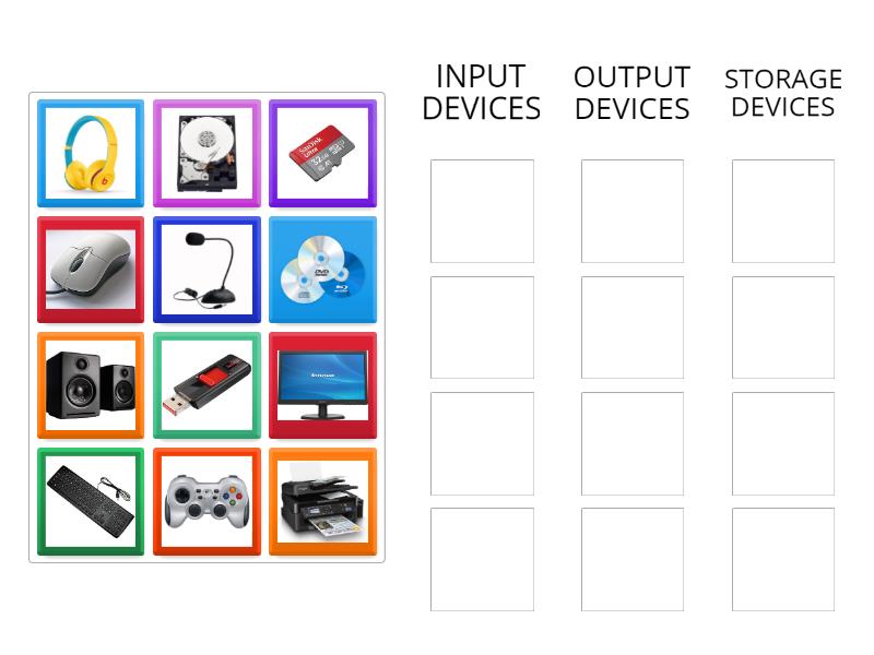 Input, Output, & Storage Devices - Group sort