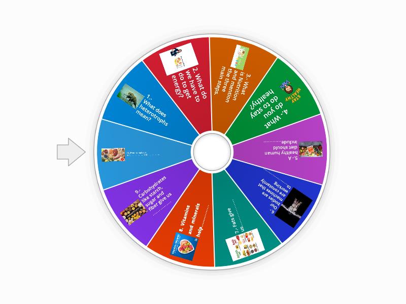 why-should-we-eat-healthy-food-random-wheel