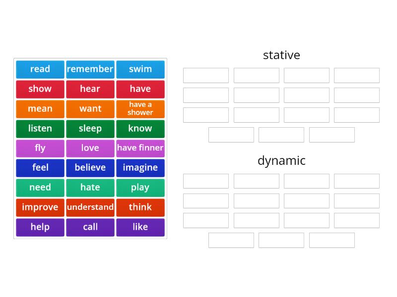 Wordwall statives. Stative Dynamic verbs. Dynamic verbs and Stative verbs. State verbs Dynamic verbs. Static and Dynamic verbs.