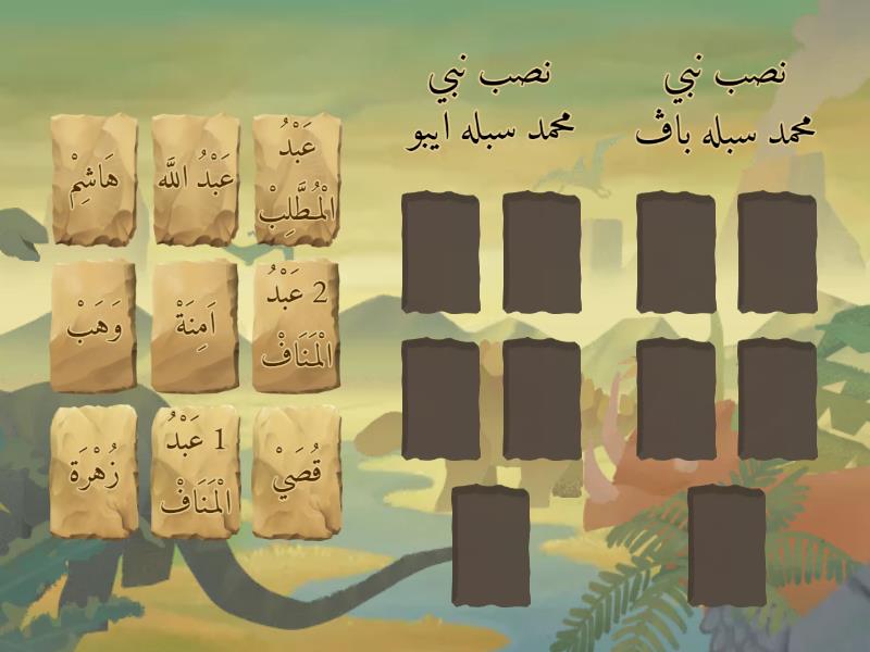 Kuiz Sirah KAFA Tahun 3 - Nasab Nabi Muhammad - Group sort