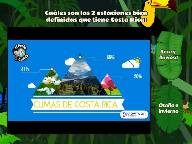 Clima de Costa Rica - Questionário