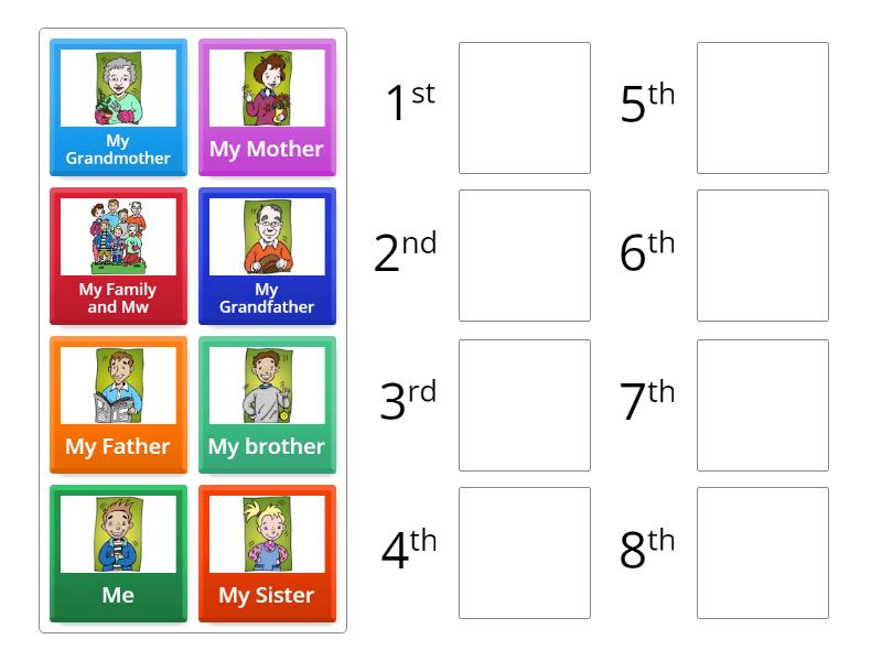My Family Rank Order - Orden correcto