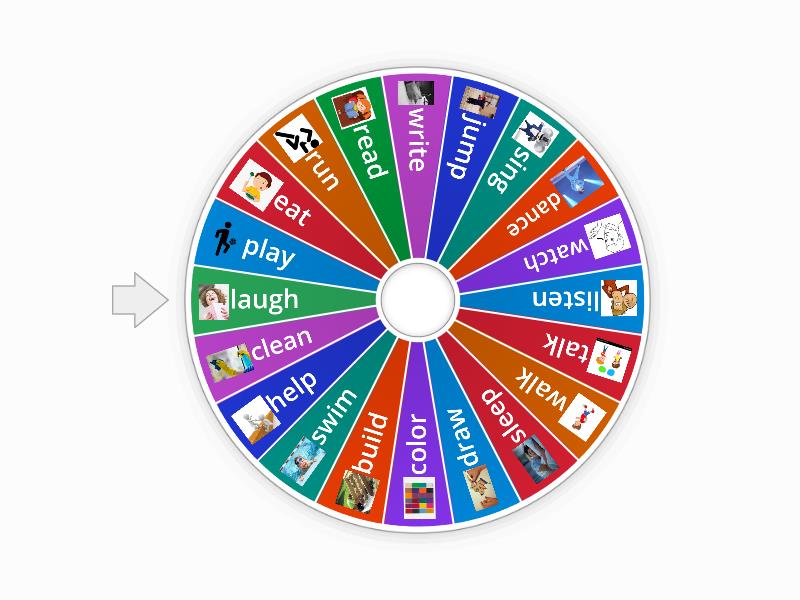 present simple - Spin the wheel