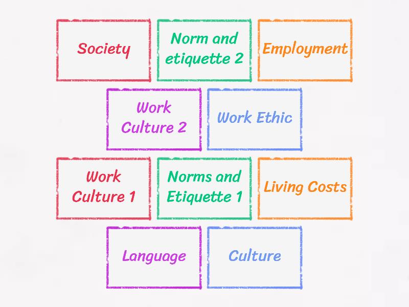 CCU Canada and New Zealand Flip tiles