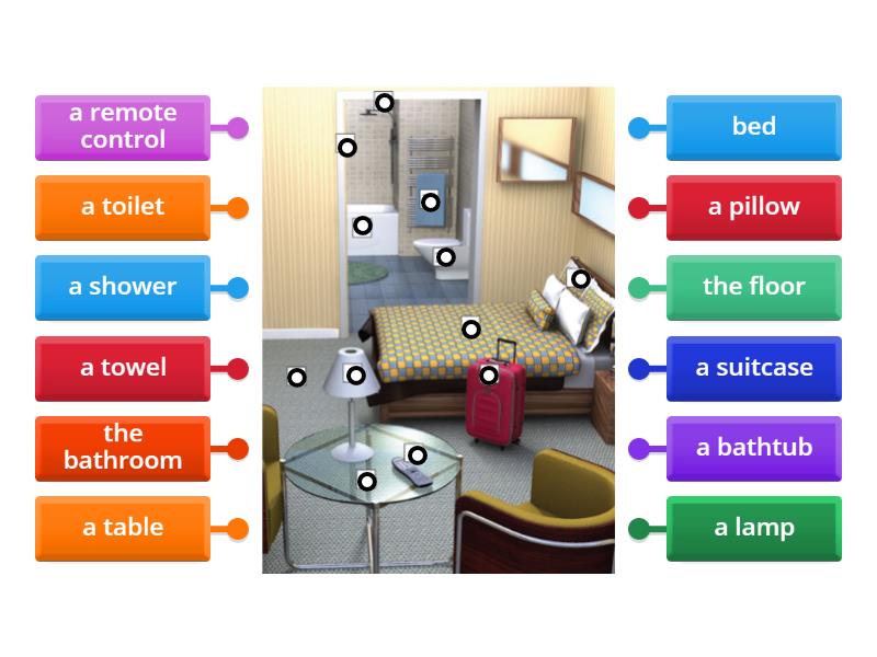 in-a-hotel-room-labelled-diagram