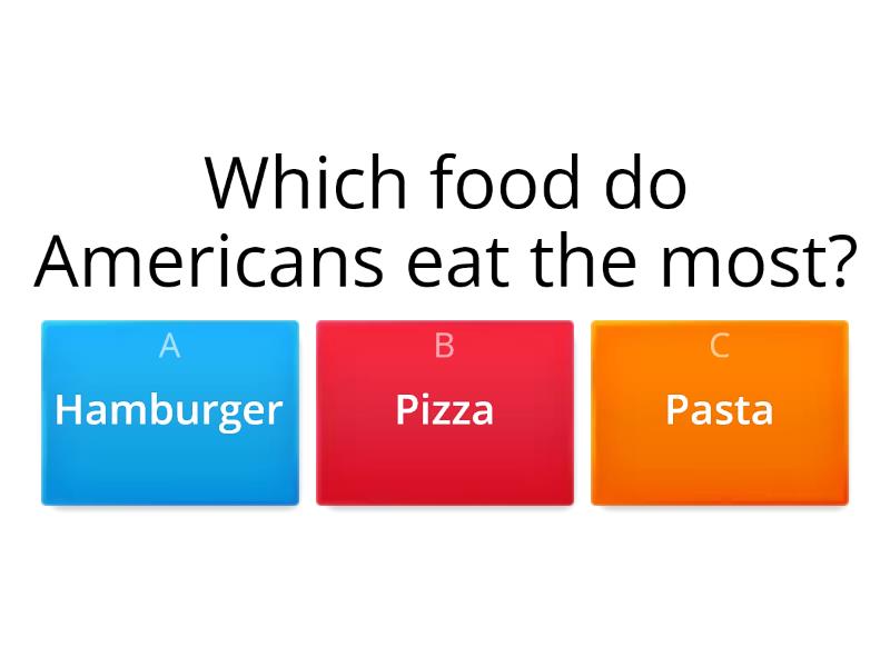 american-food-quiz