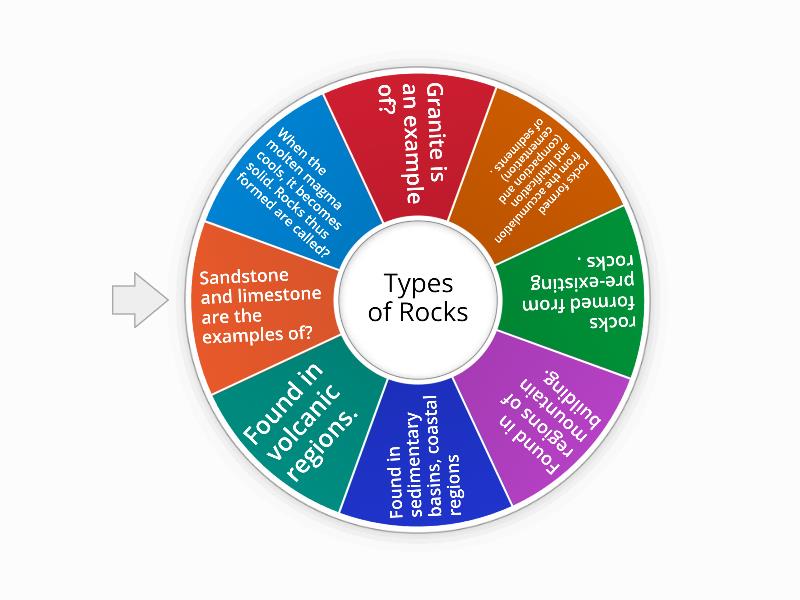 Types of Rocks - Spin the wheel