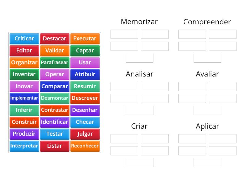 Exercitando os verbos segundo a taxonomia de Bloom - Group sort