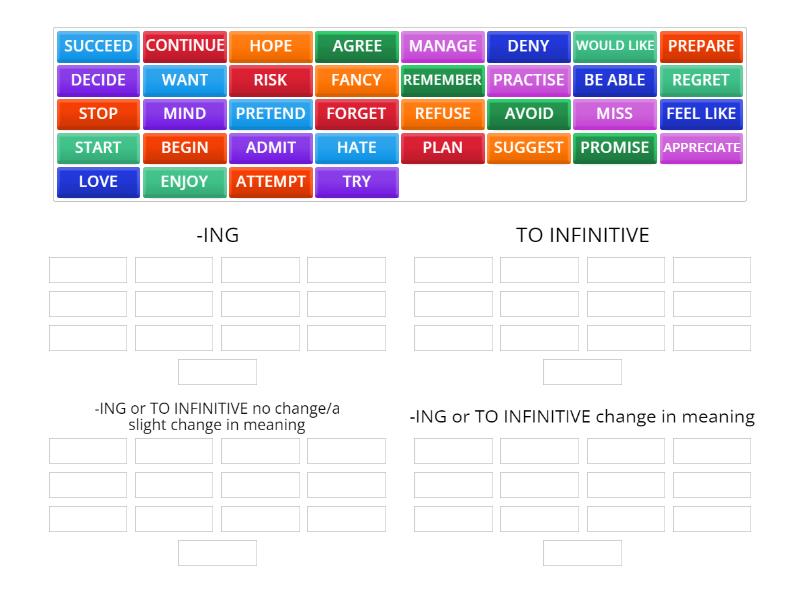 Verb patterns - Group sort
