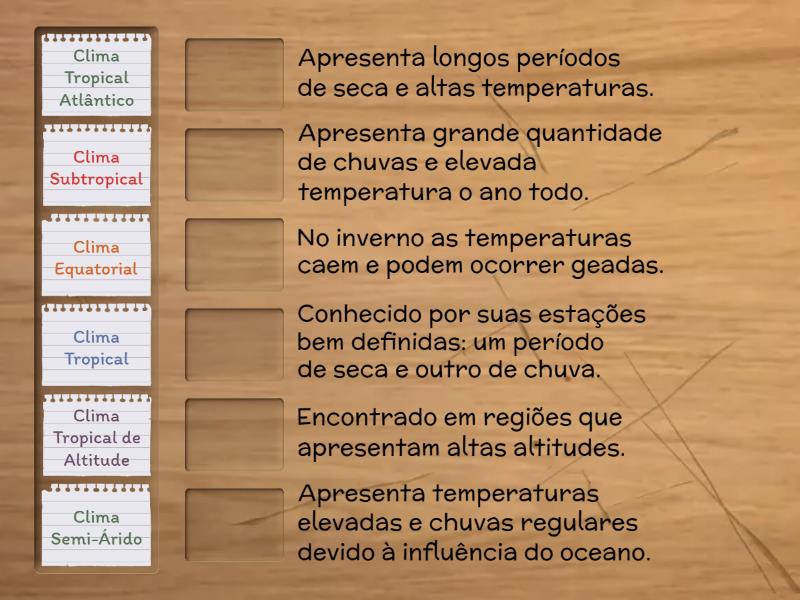 Caracterize cada clima do Brasil: - Une las parejas