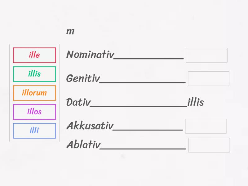 Lektion 040 Demonstrativpronomen ille illa illud Plural Complete the