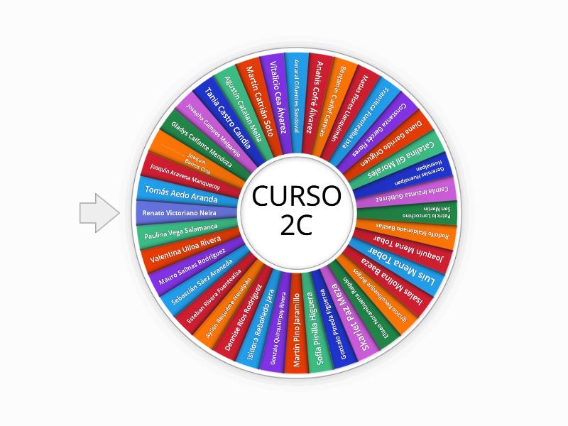 2C - Spin the wheel