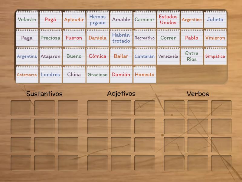 B1 Módulo 3 Verbos, Sustantivos Y Adjetivos II - Group Sort