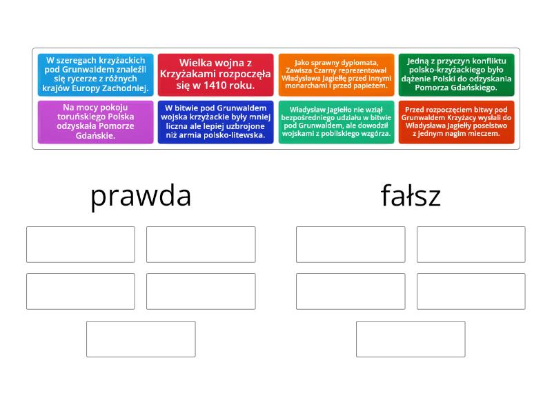 Zawisza Czarny I Bitwa Pod Grunwaldem - Group Sort