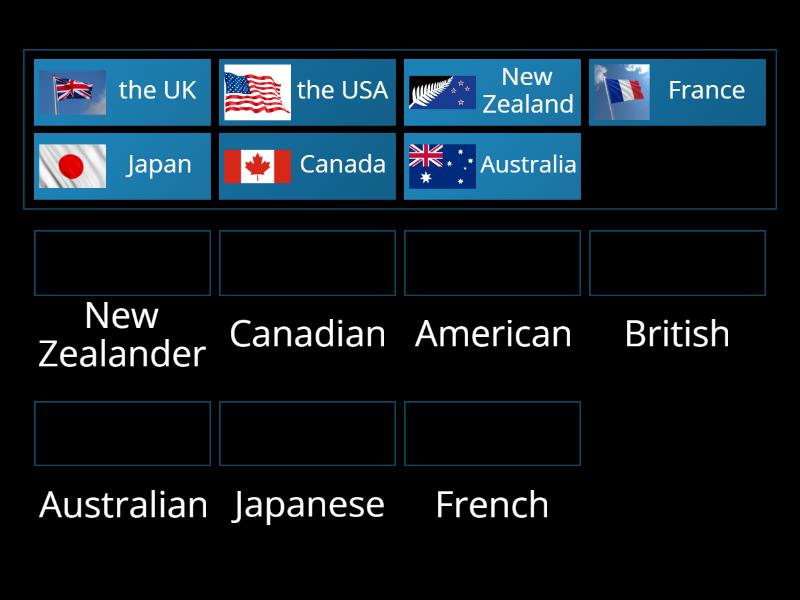 countries and nationalities Spotlight5 - Match up