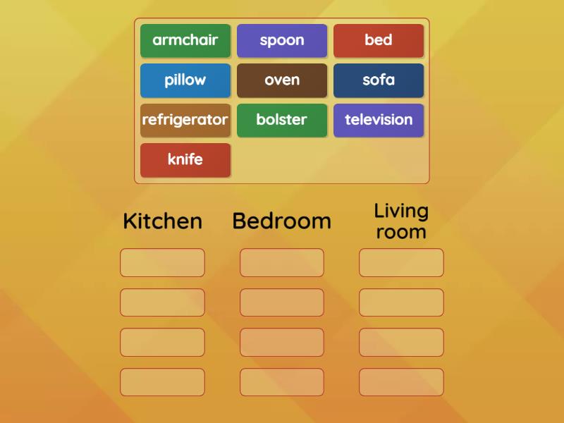 Rooms in the house - Group sort