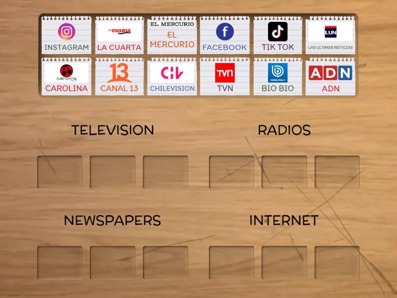 MASS MEDIAS - Group sort