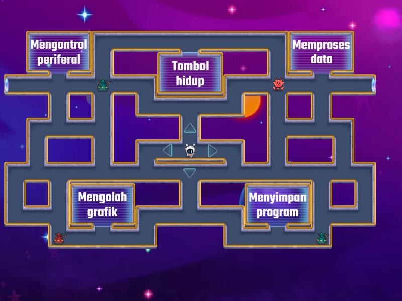QUIS INFORMATIKA KELAS 7 SMP NEGERI 5 LINGGANG MELAPEH GURU MAPEL ...