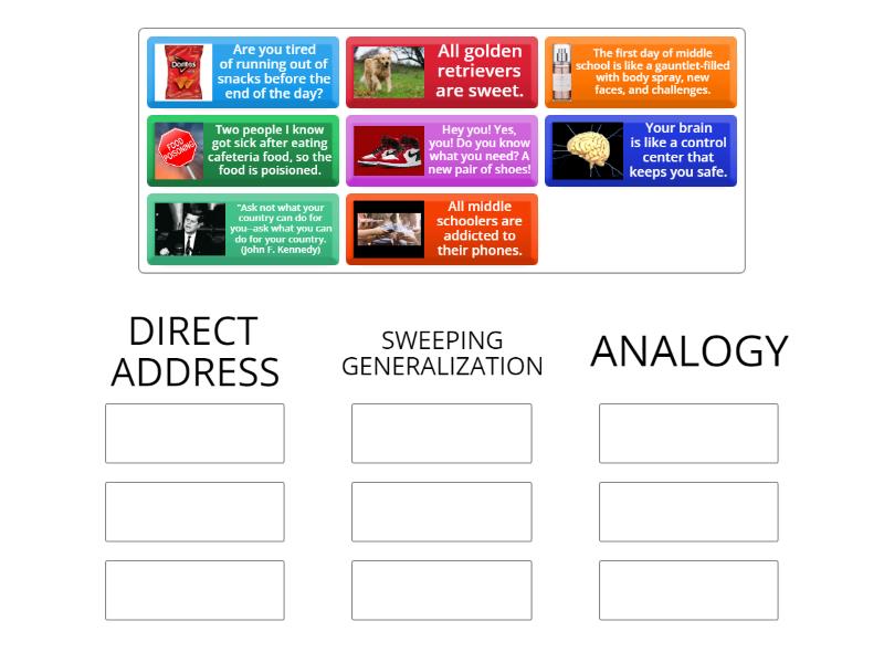 LOGICAL FALLACIES - Group sort