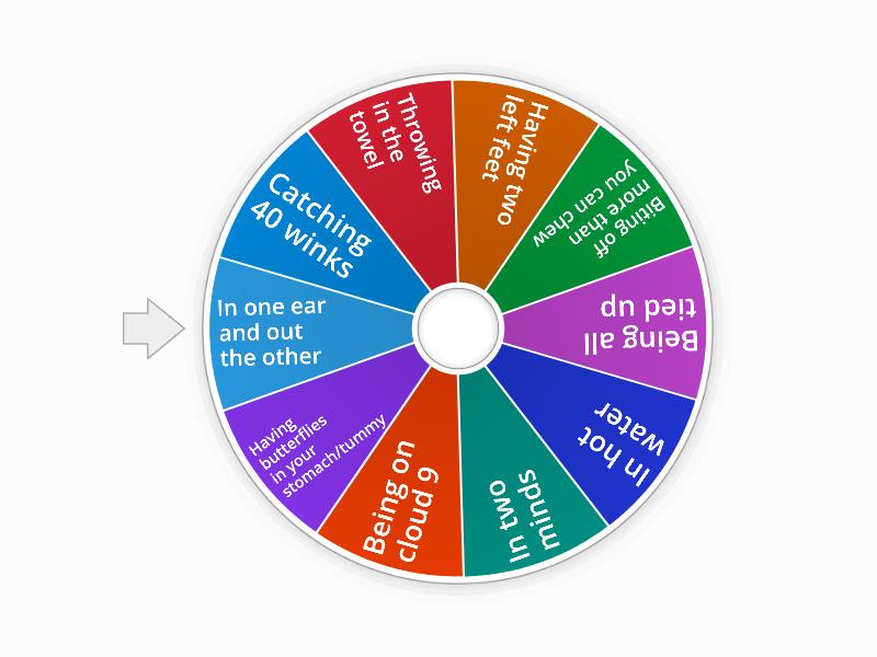 What does the idiom mean 3 Random wheel