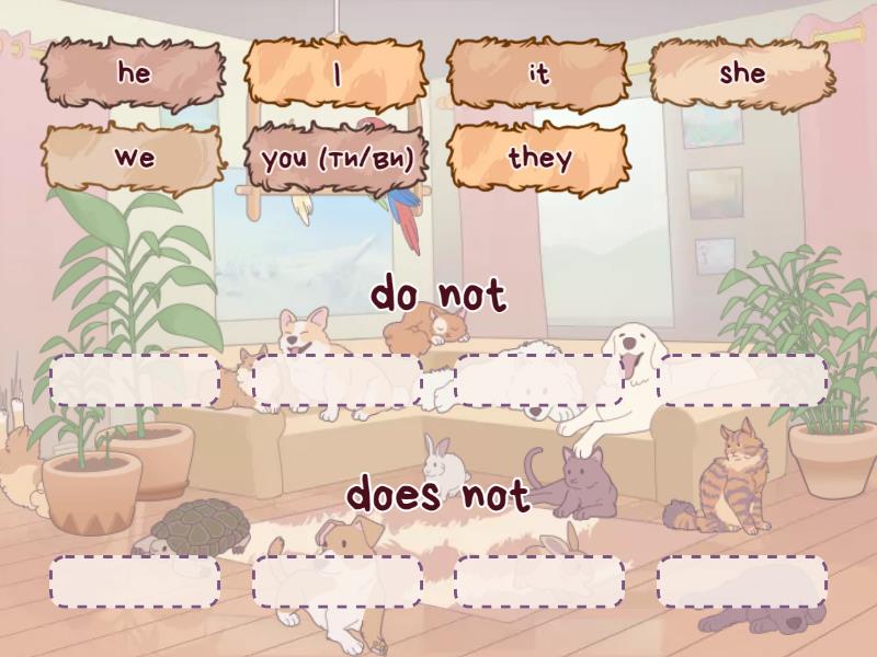 write short form of does not