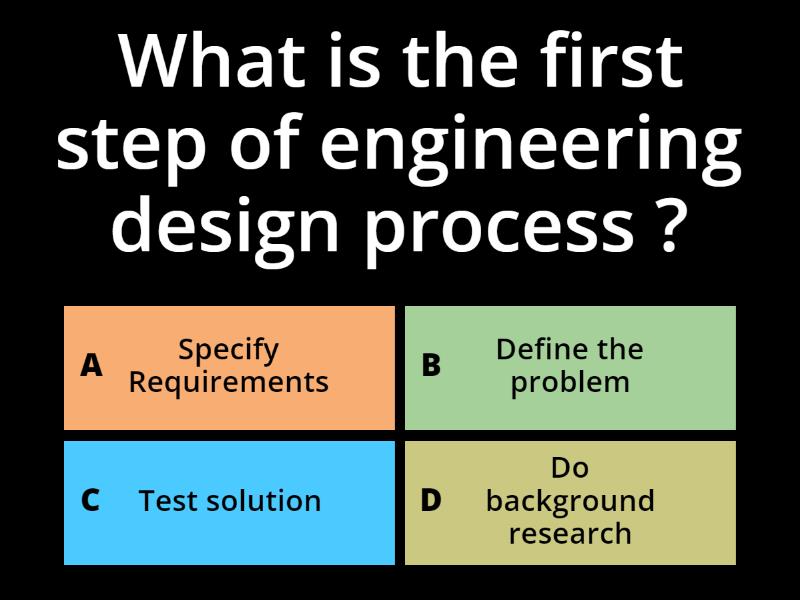 Engineering and Engineering Design Process Test Quiz