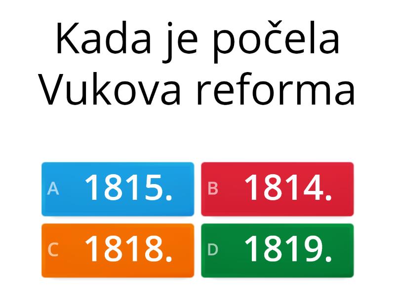 Vukova Reforma - Quiz