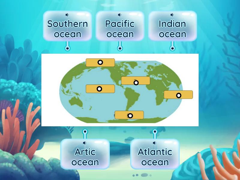 Oceans - Labelled diagram