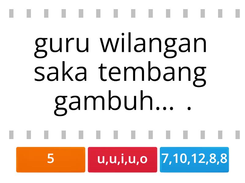Memahami Keindahan dan Makna Tembang Gambuh dan Kinanthi dalam Bahasa Jawa untuk Siswa Kelas 4 SD