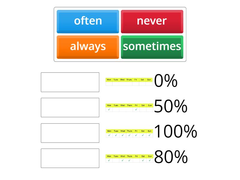 revision-adverb-of-frequency-match-up