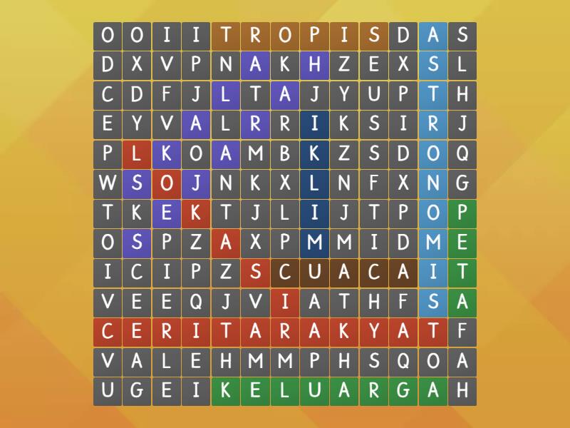 Keluarga Awal Kehidupan - Manusia Makhluk Sosial Dan Ekonomi - Wordsearch