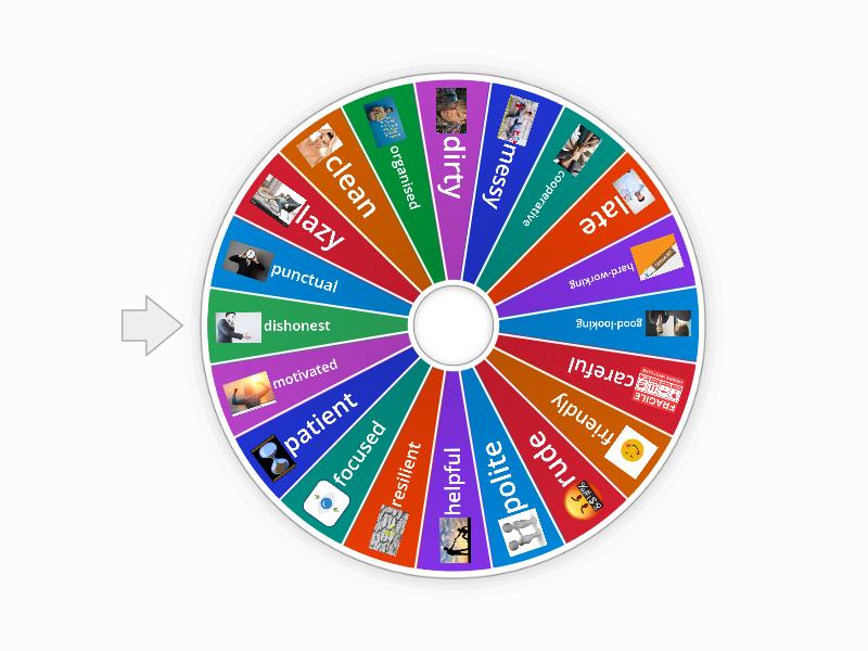 What qualities do you need as a waiter / dairy assistant? Random wheel