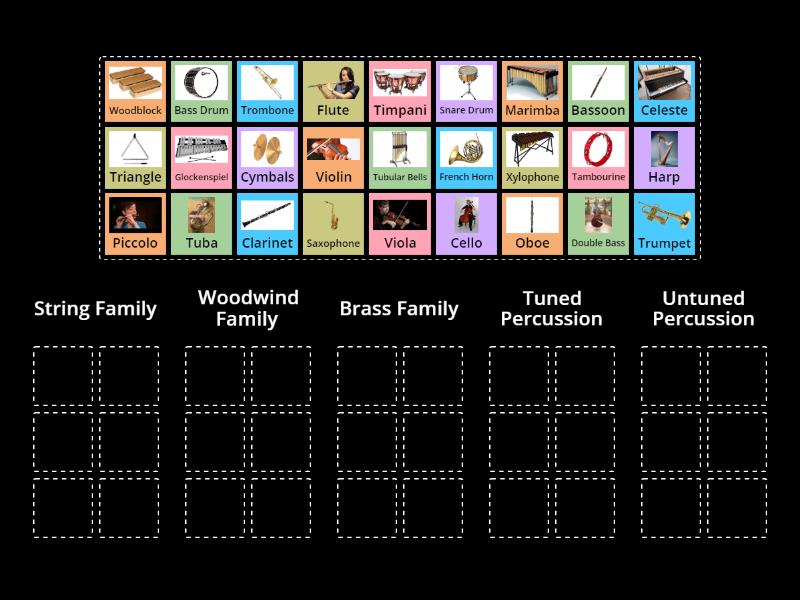 Instruments of the Orchestra - Group sort