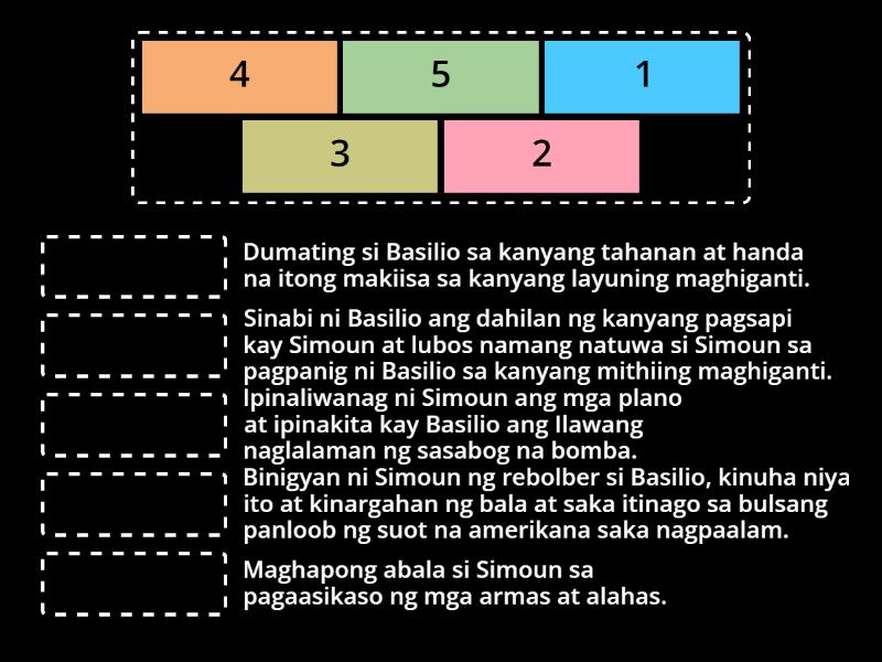 El Fili Kabanata 33 Ang Huling Matuwid Match Up