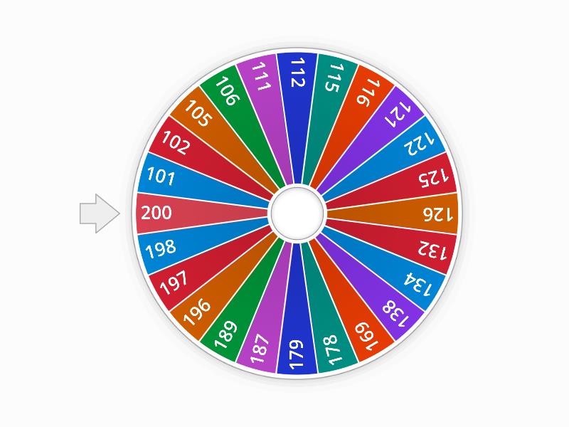 RULETA PARA JUGAR AL BINGO - Spin the wheel