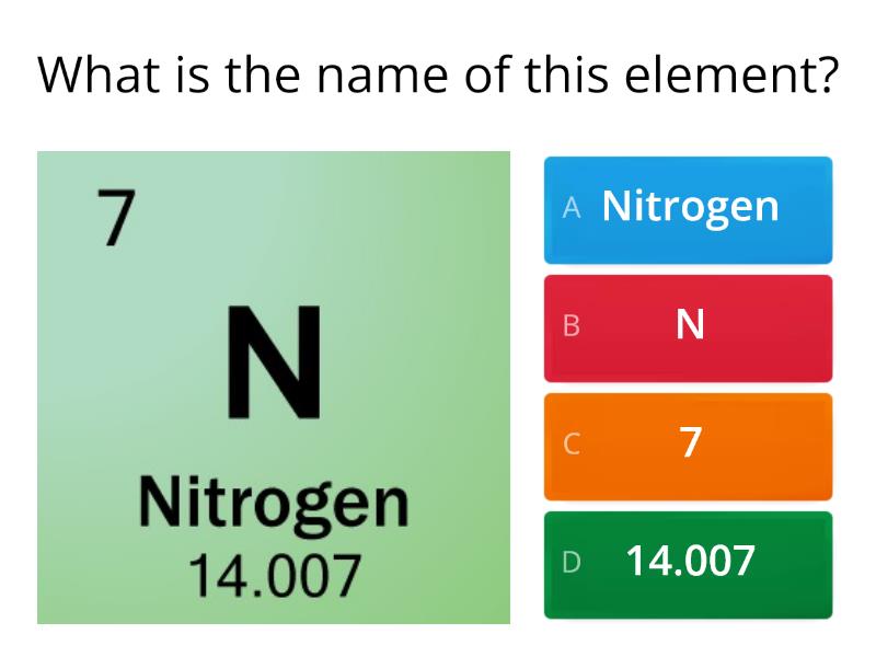 What Elements Make Up Vital Capacity