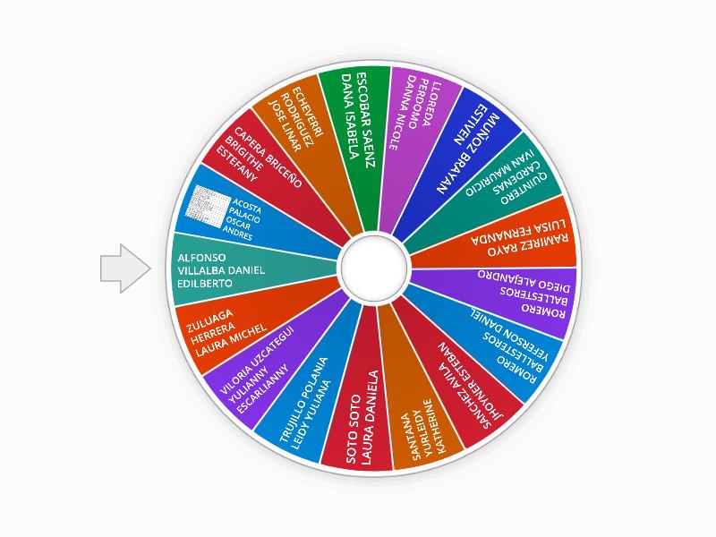 listado 9-2 - Random wheel