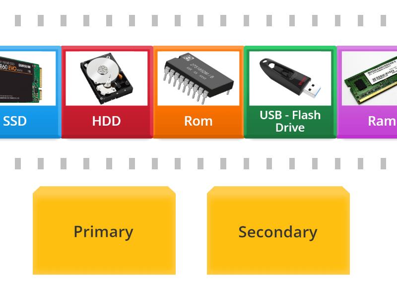 P & S memory - Speed sorting