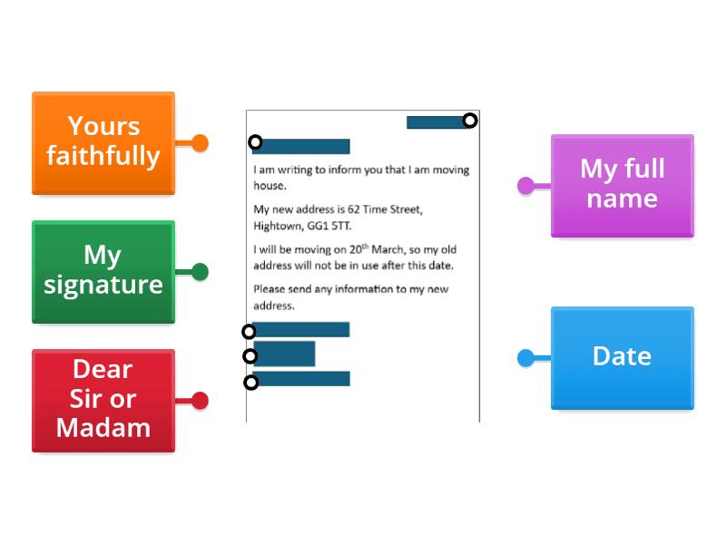 E2 - formal letter layout - Labelled diagram